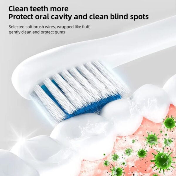 Electric ToothbrushElectric Toothbrush – Rechargeable Sonic Cleaning Toothbrush